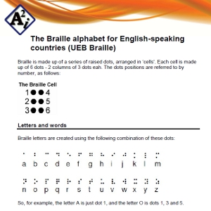 Braille Alphabet Cover
