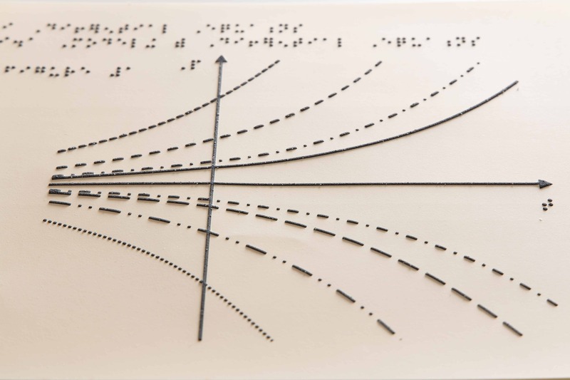 A tactile line graph
