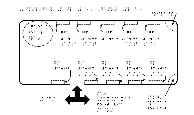 image of a tactile map