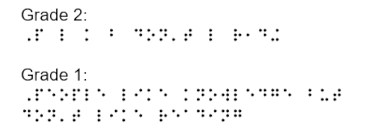 The sentence “People like knowledge but don’t like reading” in Grade 2 Braille at the top and in Grade 1 Braille underneath. The Grade 2 example is less than a line long. The Grade 2 example is almost 2 lines long.