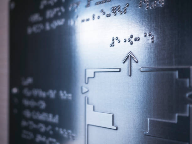 A public sigh showing A tactile map with Braille annotation